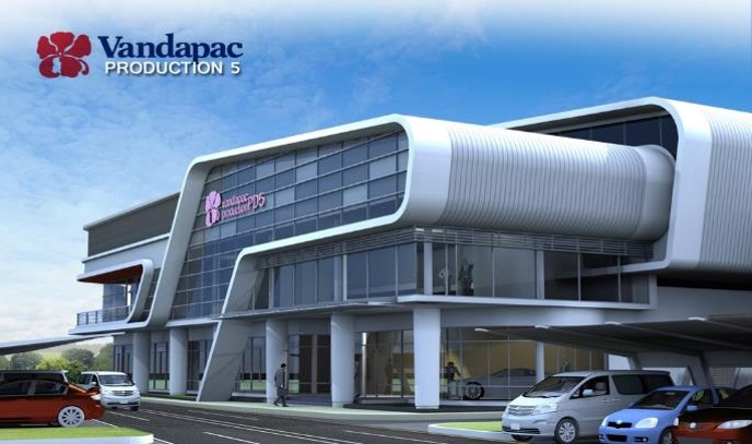 โรงงานและสำนักงานอาคารและสาธารณูปโภค